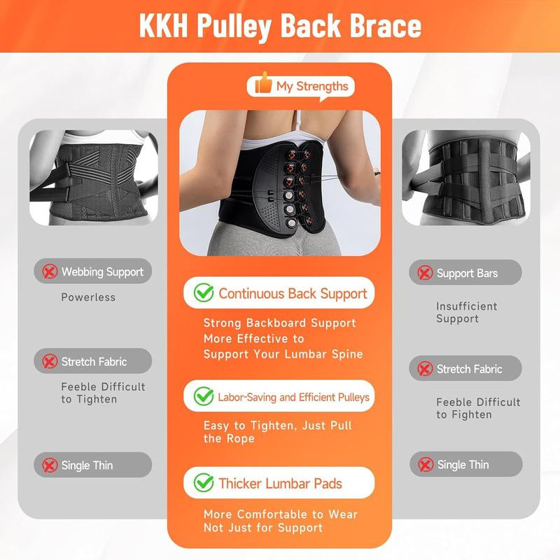 KKT Adjustable Back Support Brace, Ergonomic Back Brace for Lower Back Pain Women, Lumbar Support Belt for Relief Sciatica Pain