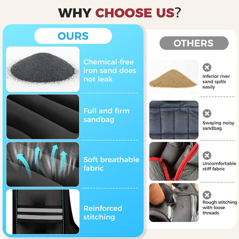 【Fall Deals for You】Bagail Weighted Vest, 5Lbs/8Lbs/10Lbs/12Lbs/15Lbs/20Lbs/25Lbs/30Lbs Weight Vest with Detachable Phone Pouch, Rucking Vest for Women, Men, Walking, Training, Running Glute Workout Equipment Sweat Fitness Belt