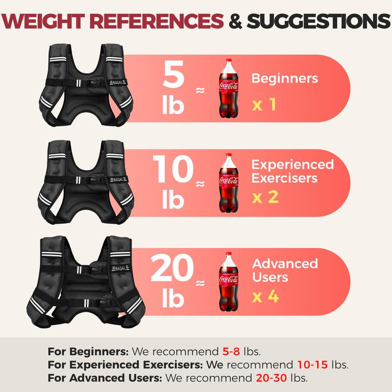 【Fall Deals for You】Bagail Weighted Vest, 5Lbs/8Lbs/10Lbs/12Lbs/15Lbs/20Lbs/25Lbs/30Lbs Weight Vest with Detachable Phone Pouch, Rucking Vest for Women, Men, Walking, Training, Running Glute Workout Equipment Sweat Fitness Belt