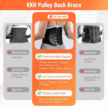 KKT Adjustable Back Support Brace, Ergonomic Back Brace for Lower Back Pain Women, Lumbar Support Belt for Relief Sciatica Pain